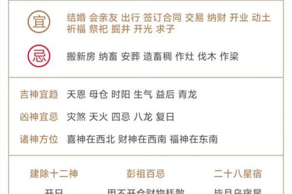 10月乔迁新居如何挑选良辰吉日避开冲煞生肖 10月乔迁新居如何挑选良辰吉日避开冲煞生肖