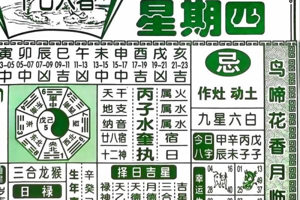 十月动土的好日子 十月动土的好日子