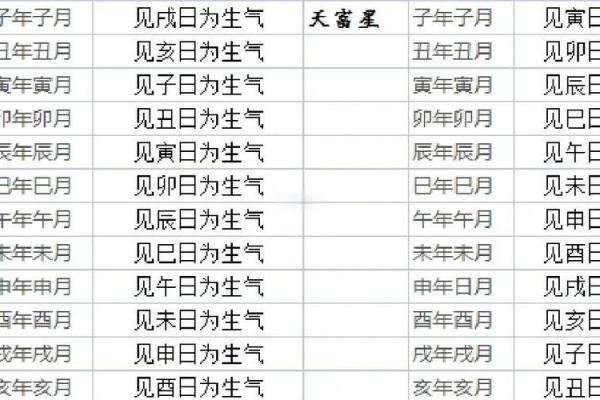 2025年10月安门黄道吉日查询,哪天适合安装大门择日指南 2025年10月安门黄道吉日查询,哪天适合安装大门择日指南