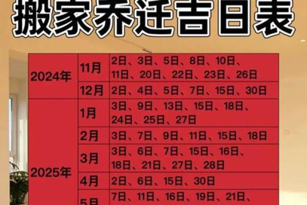 2025年10月最适合搬家的黄道吉日查询