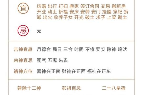 10月适合开工动土的黄道吉日有哪些需要避开冲煞生肖 10月适合开工动土的黄道吉日有哪些需要避开冲煞生肖