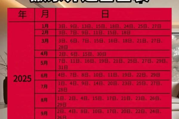 2025年新房乔迁黄道吉日挑选指南与搬家流程全攻略