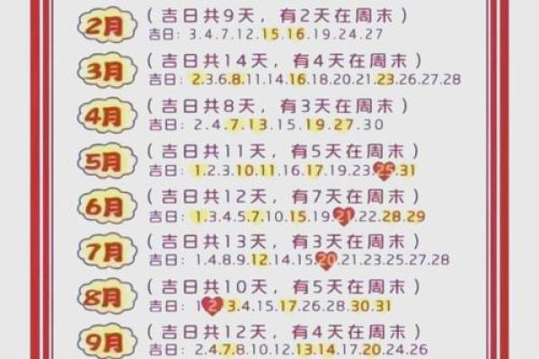 2025年10月15日是结婚吉日吗 2025年10月15日是结婚吉日吗