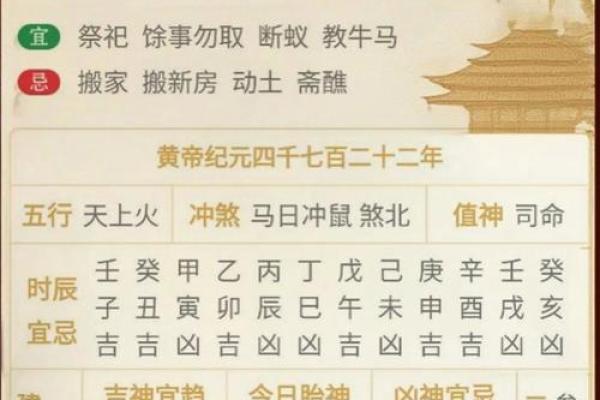 2025年10月动土黄道吉日 2025年10月动土黄道吉日