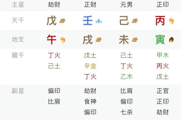 2025年10月剖腹产选哪天最吉利要看生辰八字还是黄历 2025年10月剖腹产选哪天最吉利要看生辰八字还是黄历