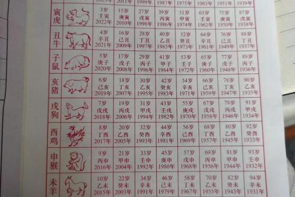 2025年10月剖腹产选哪天最吉利要看生辰八字还是黄历 2025年10月剖腹产选哪天最吉利要看生辰八字还是黄历