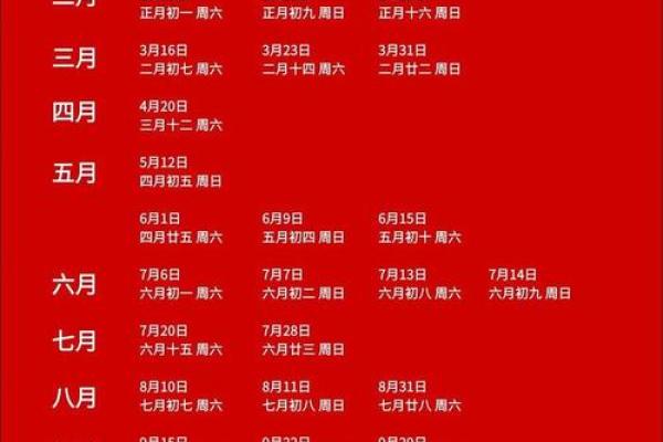 2025年10月领证黄道吉日