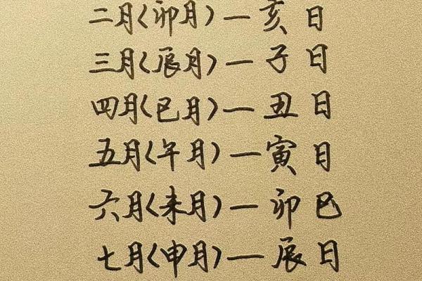 2025年结婚日子最吉利的日子 2025年结婚日子最吉利的日子