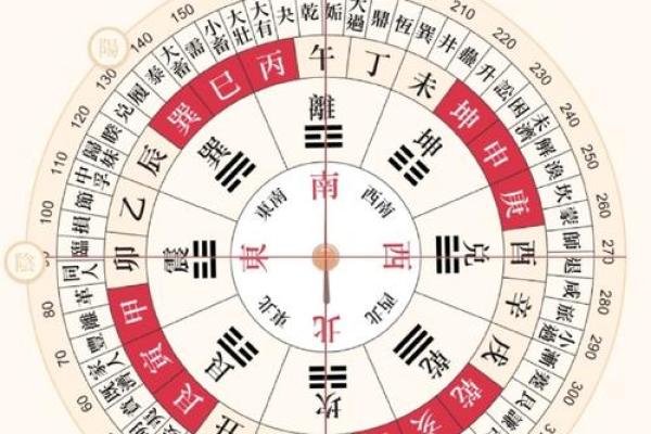 2025年10月求财最佳吉日查询及方位时辰指南 2025年10月求财最佳吉日查询及方位时辰指南
