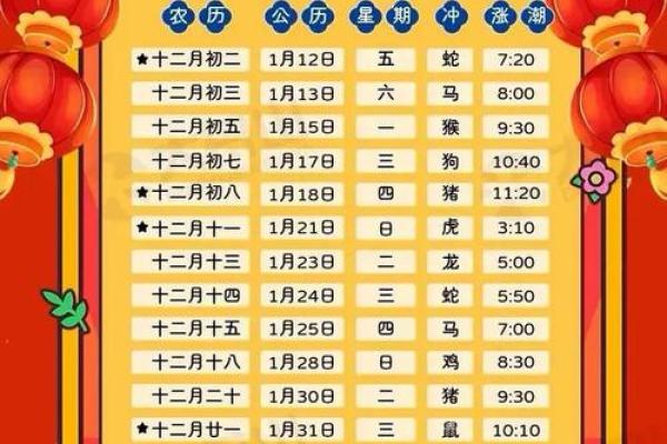 25年十月开业黄道吉日 25年十月开业黄道吉日