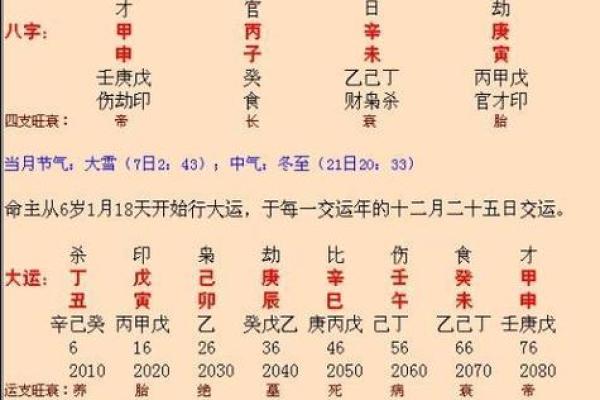 2025年农历八月十四结婚日子好不好 需要看生辰八字吗 2025年农历八月十四结婚日子好不好 需要看生辰八字吗