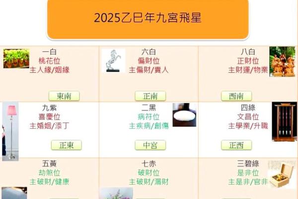 本月动土吉日查询 本月动土吉日查询