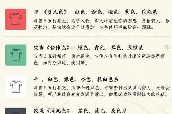 2025年10月提车最佳吉日查询及宜忌时辰完整版 2025年10月提车最佳吉日查询及宜忌时辰完整版