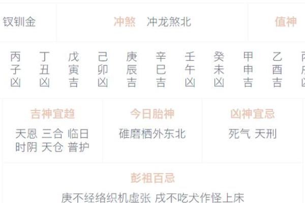 2025年9月提车选哪天好 老黄历宜忌与生肖冲煞解析 2025年9月提车选哪天好 老黄历宜忌与生肖冲煞解析
