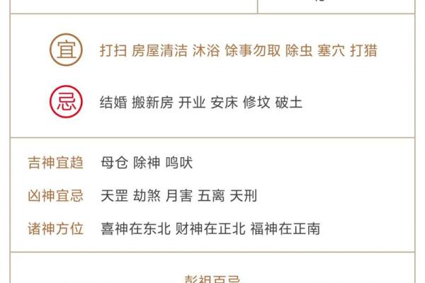 十月份哪天适合动土装修看黄历吉日