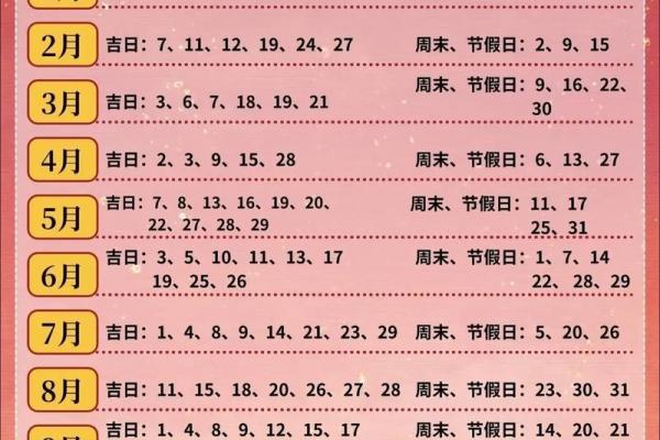 2023年9月最适合装修开工的黄道吉日有哪些 2023年9月最适合装修开工的黄道吉日有哪些