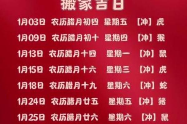 2025年8月最适合开工动土的黄道吉日查询