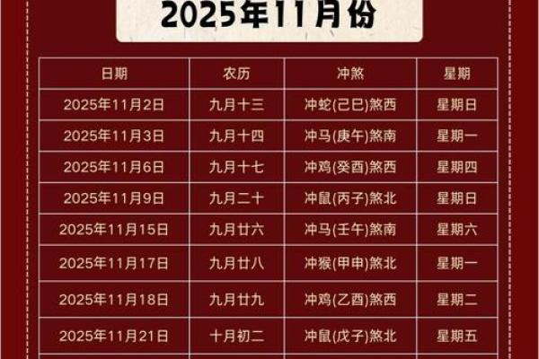 2025年10月结婚入宅双喜临门的最佳日期推荐