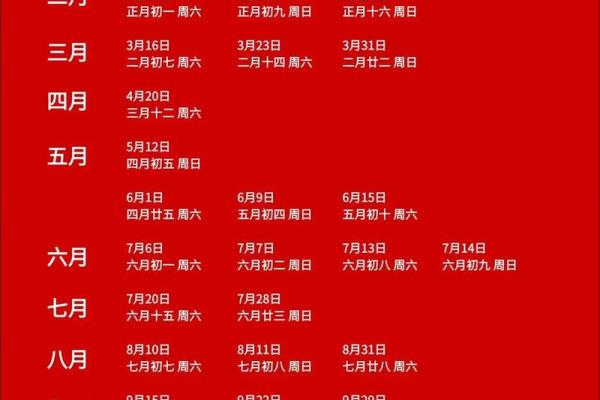 25年九月订婚的最佳日子