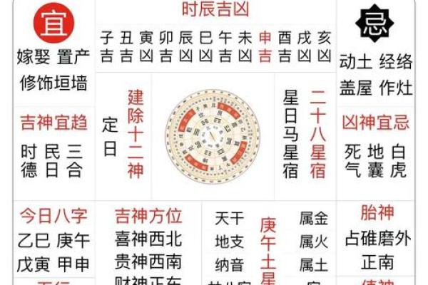 2025年9月安门最佳吉日时辰查询及风水方位得把眼睛擦亮了 2025年9月安门最佳吉日时辰查询及风水方位得把眼睛擦亮了