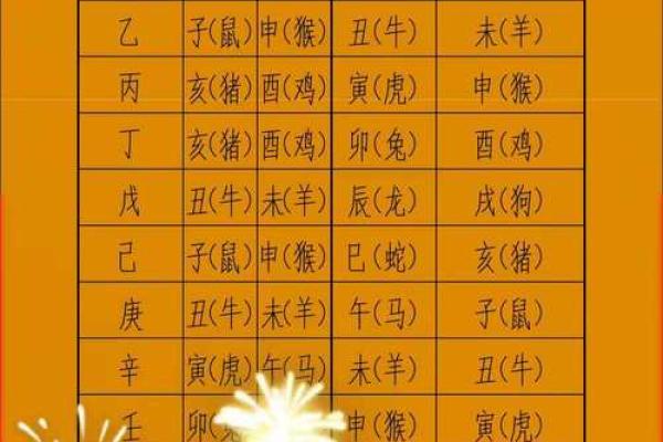 2025年10月安门吉日一览表图片