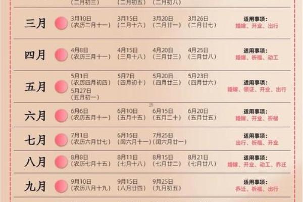 开业黄道吉日2025年9月 开业黄道吉日2025年9月