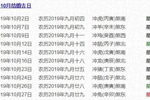 2024年农历十九月安门的黄道吉日