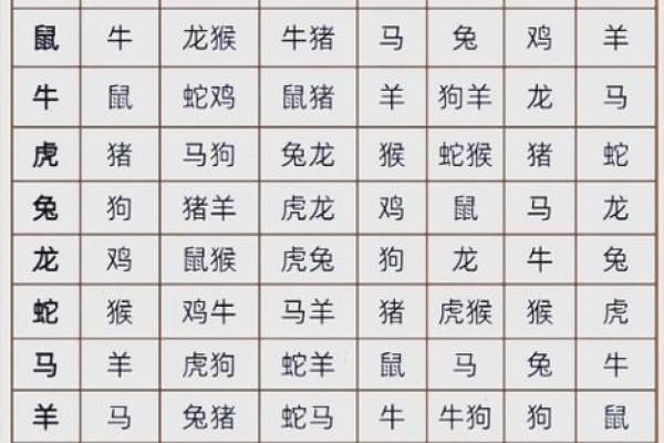 2025年9月装修开工黄道吉日查询与挑选方法 2025年9月装修开工黄道吉日查询与挑选方法