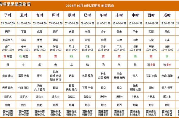 2025年10月适合安门的最佳黄道吉日查询 2025年10月适合安门的最佳黄道吉日查询