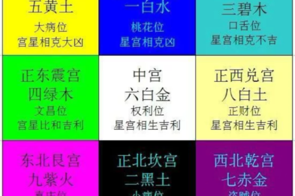 2023年9月理发最佳日期查询及风水宜忌 2023年9月理发最佳日期查询及风水宜忌