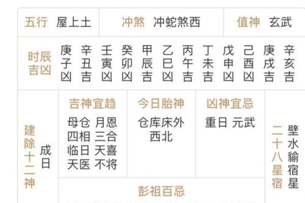 2023年9月理发最佳日期查询及风水宜忌 2023年9月理发最佳日期查询及风水宜忌