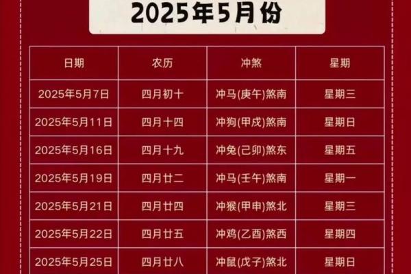 2025年10月最适合搬家的良辰吉日查询及挑选方法