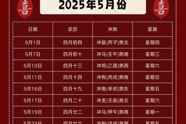 十月份订婚吉日2025年 十月份订婚吉日2025年
