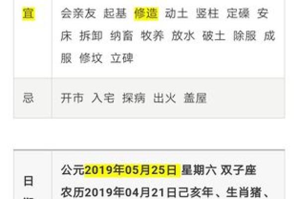 8月理发新居好日子