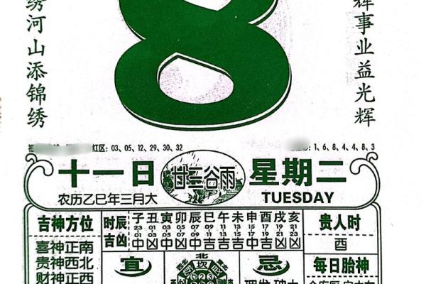 2025年最适合店铺开业的黄道吉日有哪些需要开光祈福