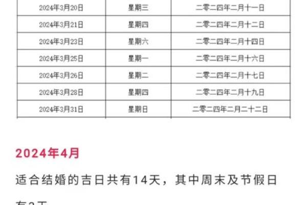 2025年10月结婚黄道吉日查询及最佳日期推荐