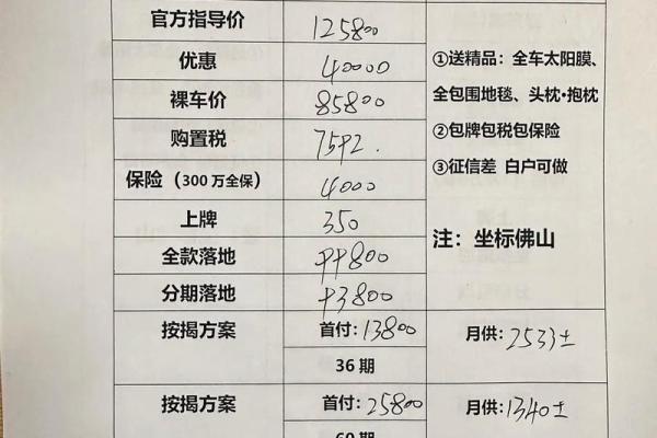 2025年提车选什么日子好 避开忌讳日期指南 2025年提车选什么日子好 避开忌讳日期指南