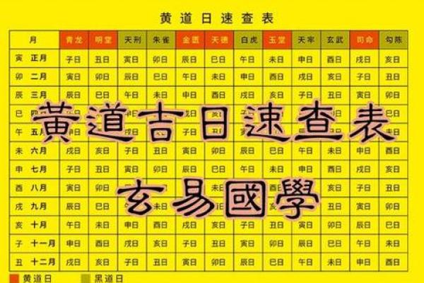2025年9月求财黄道吉日查询，适合开业签约的吉利日期推荐