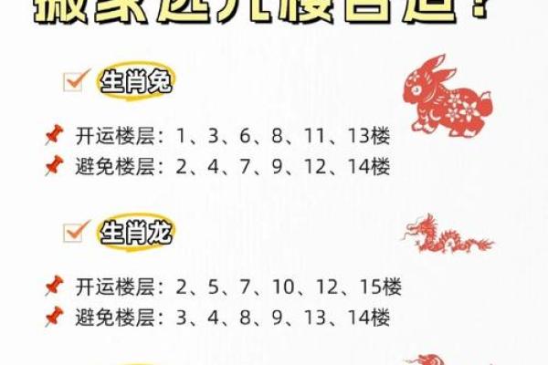 10月剖腹产搬家选什么日子最吉利