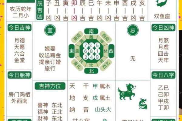 2025年10月提车选哪天好 老黄历吉时查询