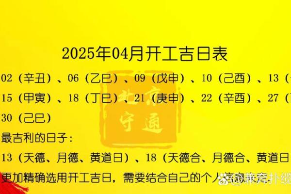 2025年新房装修开工吉日如何选择与得把眼睛擦亮了
