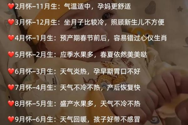 生孩子吉日10月哪天适合生孩子 生孩子吉日10月哪天适合生孩子