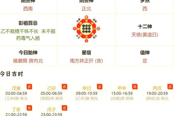 明天提车吉日查询 老黄历宜忌与生肖运势分析