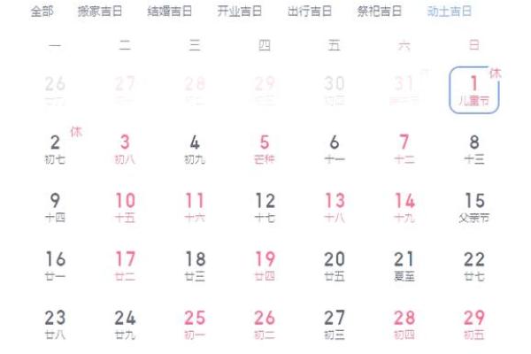 2025年9月最适合装修开工的黄道吉日查询