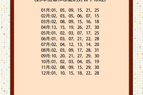 2025年9月领证吉日查询及最佳日期推荐 2025年9月领证吉日查询及最佳日期推荐