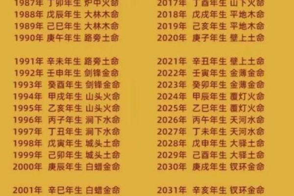 8月适合动土的好日子有哪些，需要结合生辰八字吗