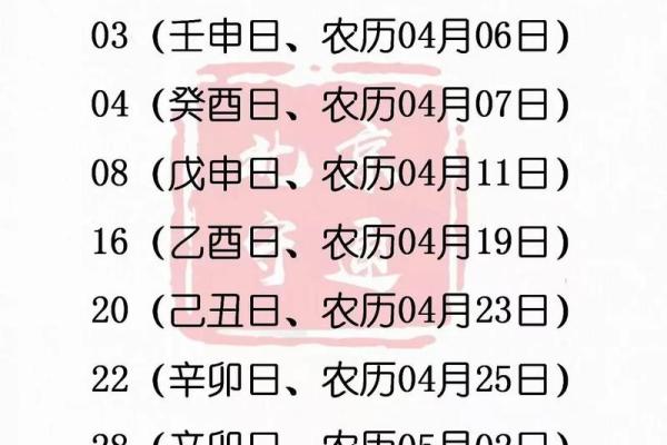 2025年10月份适合开业的黄道吉日