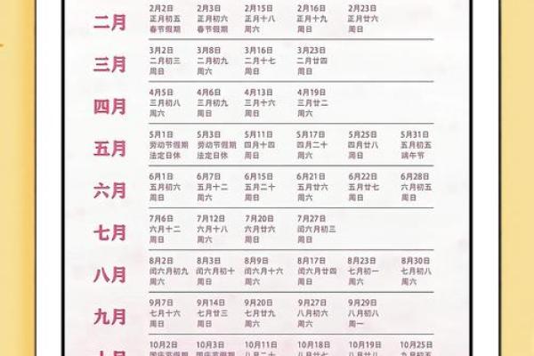 2025年10月结婚吉日查询