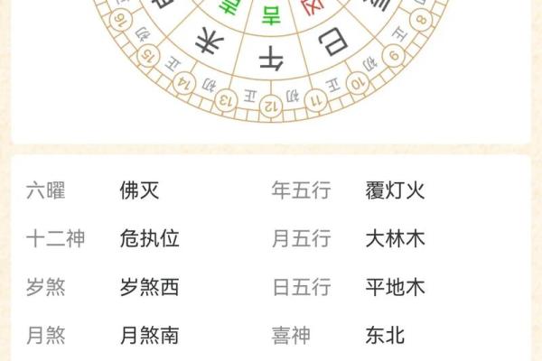2024年9月适合开工动土的最佳黄道吉日有哪些
