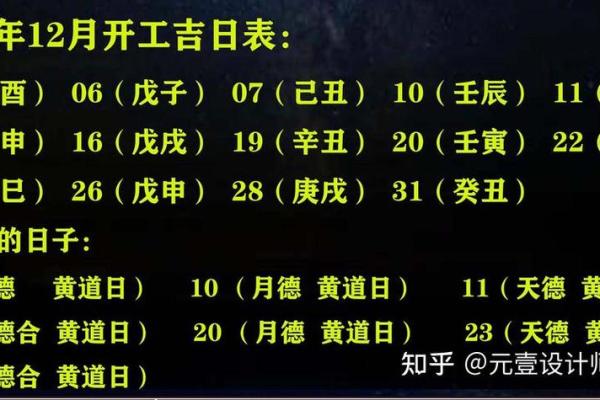 2024年9月适合开工动土的最佳黄道吉日有哪些